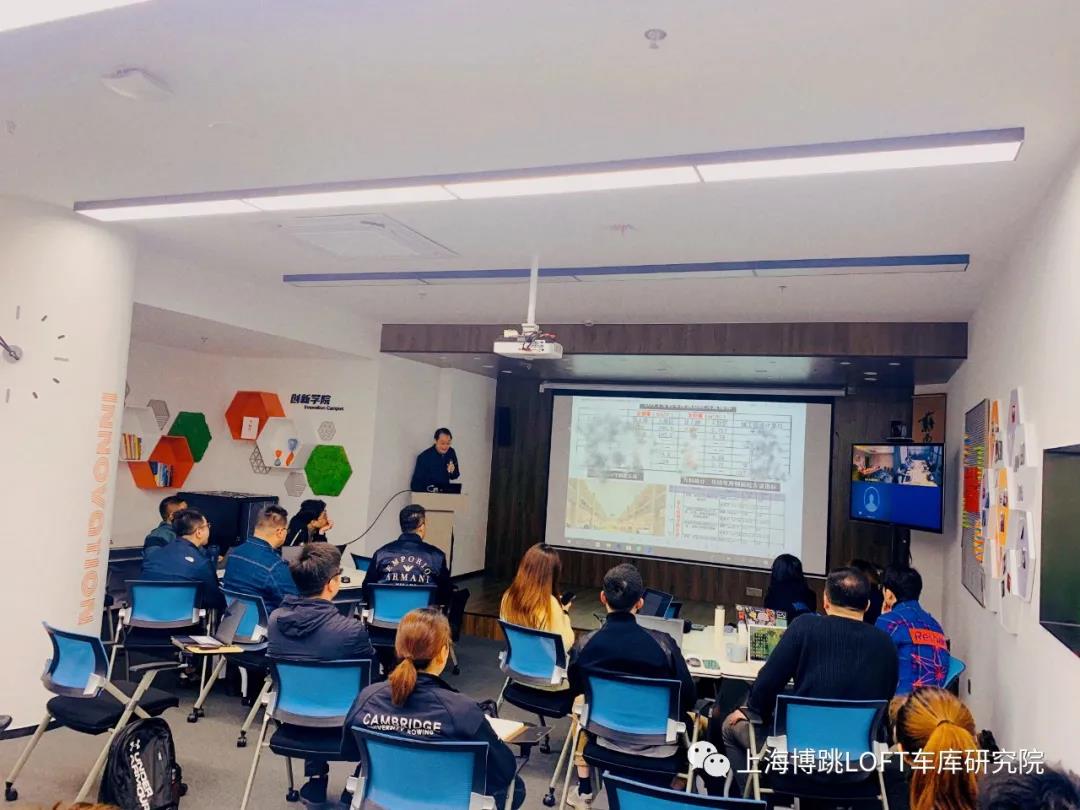 银川【上海博普】董事长初光先生受邀前往世茂集团进行“Loft车库专题会”授课演讲